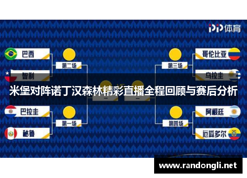 米堡对阵诺丁汉森林精彩直播全程回顾与赛后分析